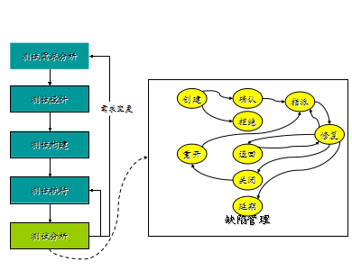 �yԇ�����c����