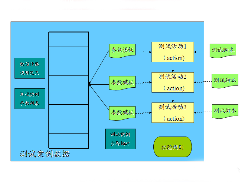 �yԇ������(g��u)��