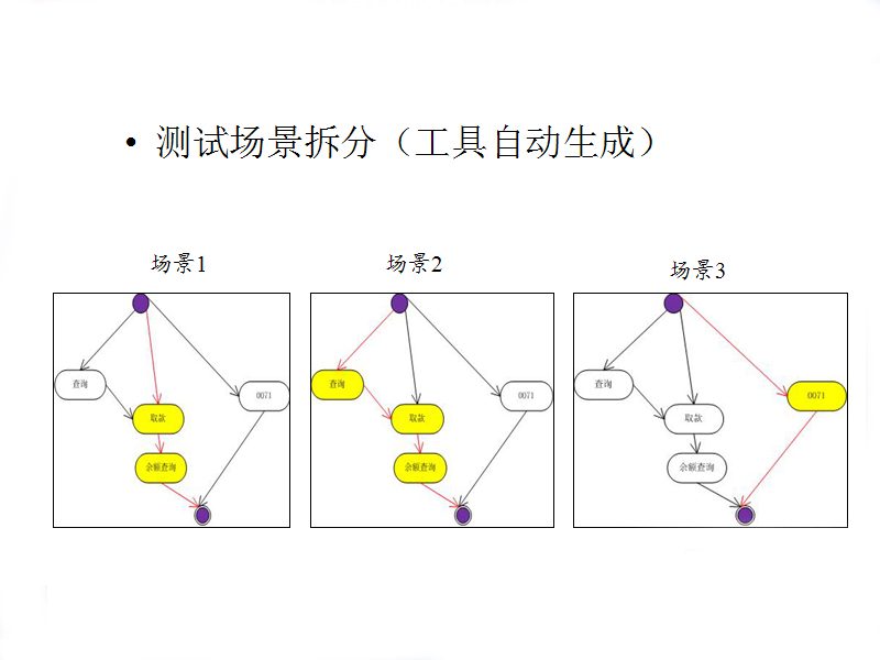 ��v�Y(ji��)�����yԇ�����M��������