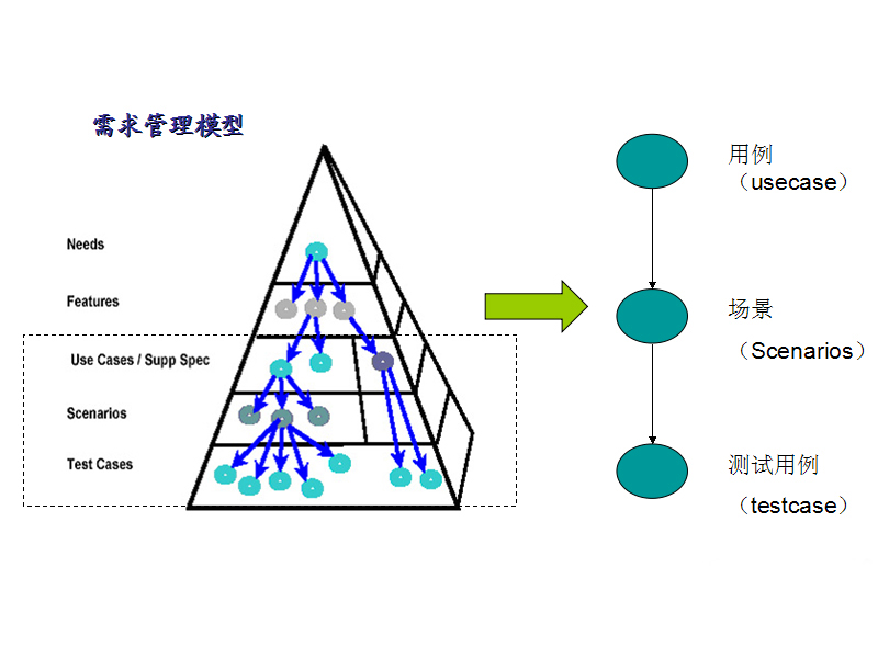 �O(sh��)Ӌ(j��)ԭ�����y(c��)ԇ����������������O(sh��)Ӌ(j��)ԭ�����y(c��)ԇ���������������