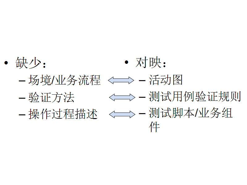 ��(g��u)�������������(xi��ng)