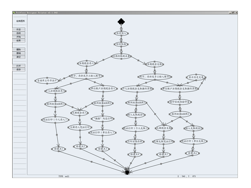 �y(c��)ԇ����ģ�壺����a(ch��n)Ʒ�ĘI(y��)��(w��)����