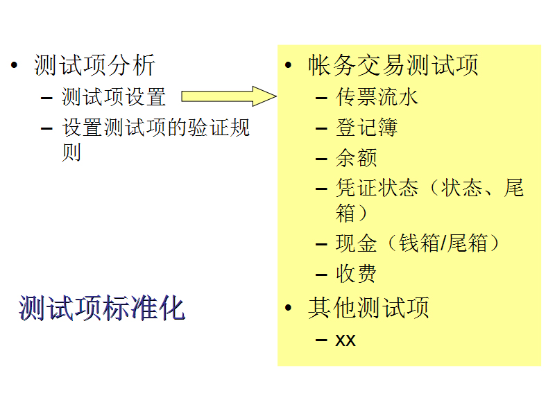 �y(c��)ԇ����������@ȡ�y(c��)ԇ�(xi��ng)