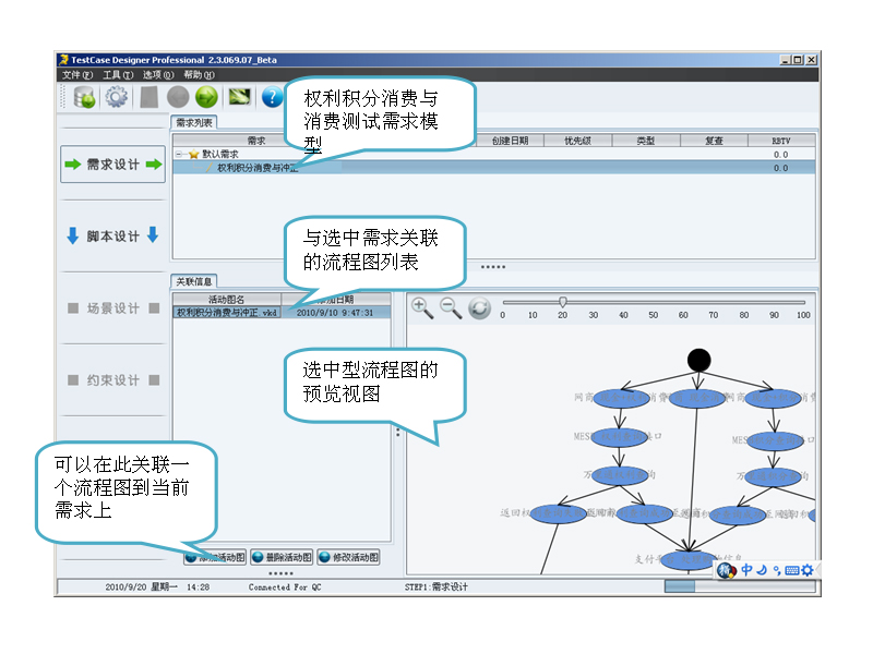 TCD�����O(sh��)Ӌ(j��)