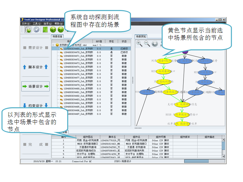 ��(ch��ng)���O(sh��)Ӌ(j��)