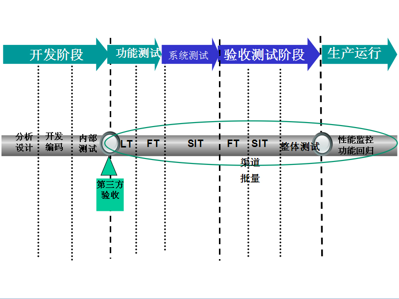 �����A�εĜyԇ�΄�(w��)