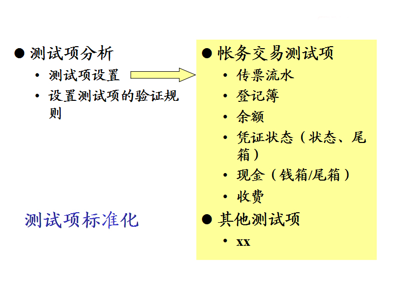 �yԇ����������@ȡ�yԇ�(xi��ng)