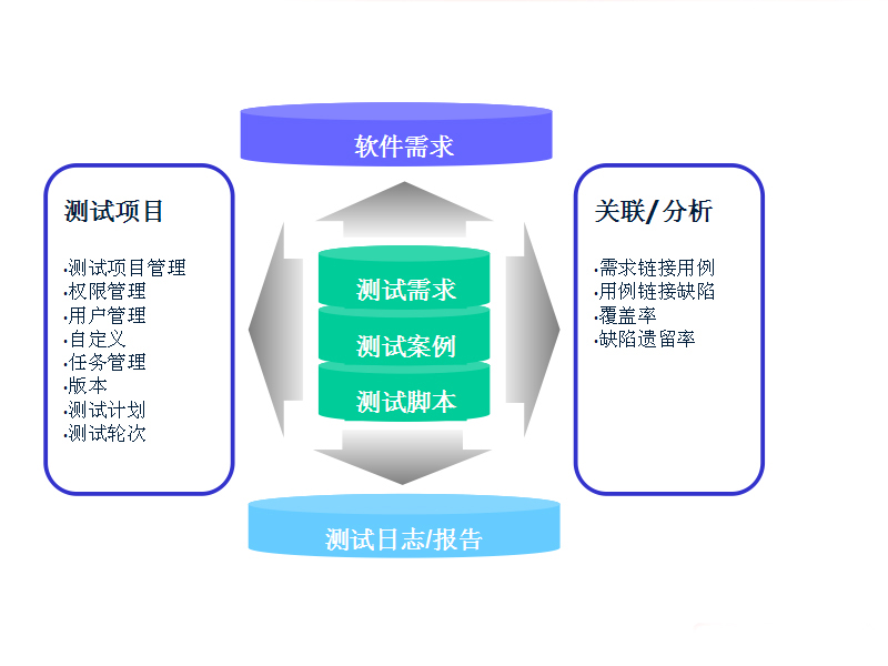 �yԇ������