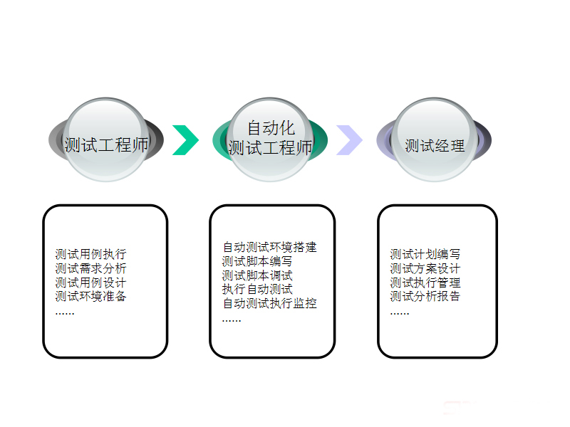 ��λ�O(sh��)��