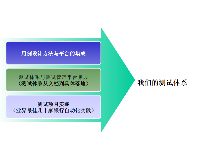 ���c�����ژI(y��)��ь��` 