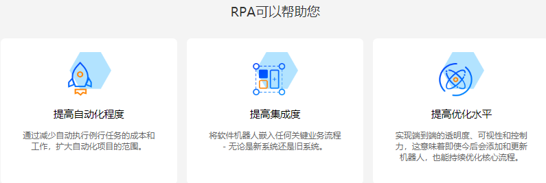 RPA解決方案